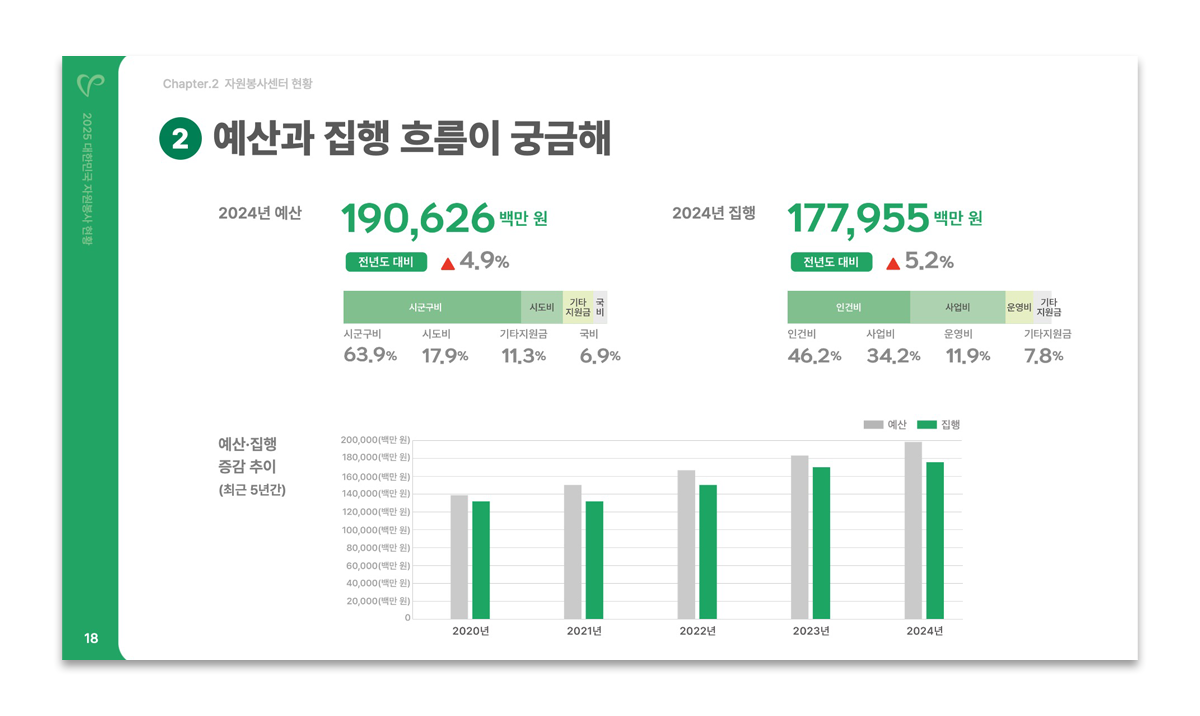 17542915481754291548028_%25ED%2595%259C%25EA%25B5%25AD%25EC%25A4%2591%25EC%2595%2599%25EC%259E%2590%25EC%259B%2590%25EB%25B4%2589%25EC%2582%25AC%25EC%2584%25BC%25ED%2584%25B0_2025%25EC%259E%2590%25EC%259B%2590%25EB%25B4%2589%25EC%2582%25AC%25ED%2598%2584%25ED%2599%25A9_sub10.png