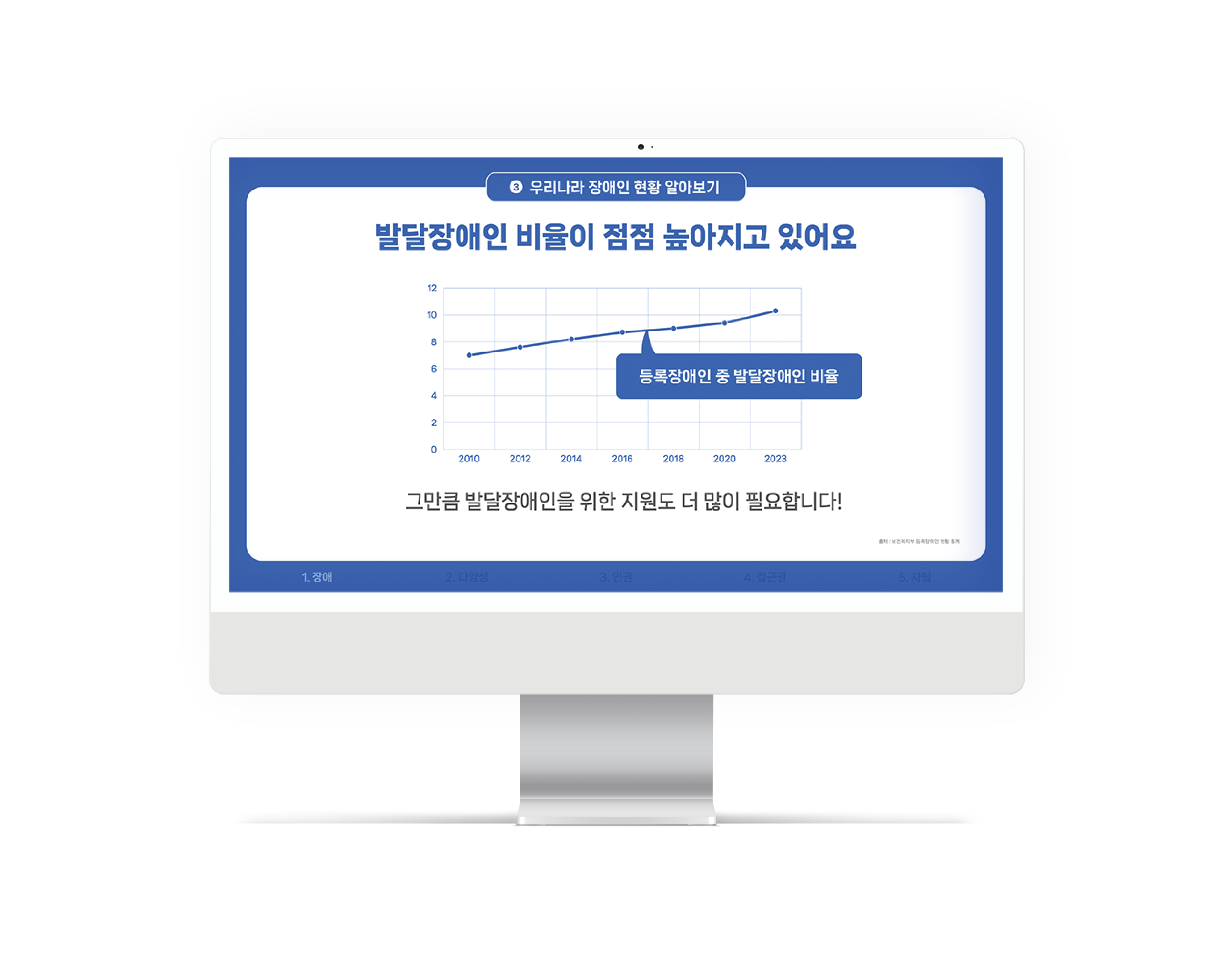 17761306281776130628605_%25ED%2595%259C%25EA%25B5%25AD%25EC%259E%25A5%25EC%2595%25A0%25EC%259D%25B8%25EA%25B0%259C%25EB%25B0%259C%25EC%259B%2590_%25ED%2591%259C%25EC%25A4%2580%25EA%25B5%2590%25EC%2595%25885.png 17761306281776130628605_%25ED%2595%259C%25EA%25B5%25AD%25EC%259E%25A5%25EC%2595%25A0%25EC%259D%25B8%25EA%25B0%259C%25EB%25B0%259C%25EC%259B%2590_%25ED%2591%259C%25EC%25A4%2580%25EA%25B5%2590%25EC%2595%25885.png