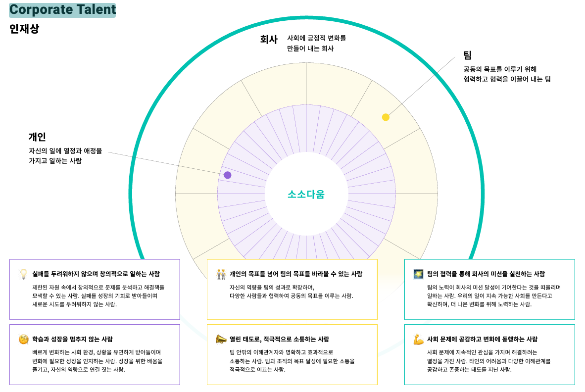 17786360711778636071202_%25EC%259D%25B8%25EC%259E%25AC%25EC%2583%2581.png 17786360711778636071202_%25EC%259D%25B8%25EC%259E%25AC%25EC%2583%2581.png