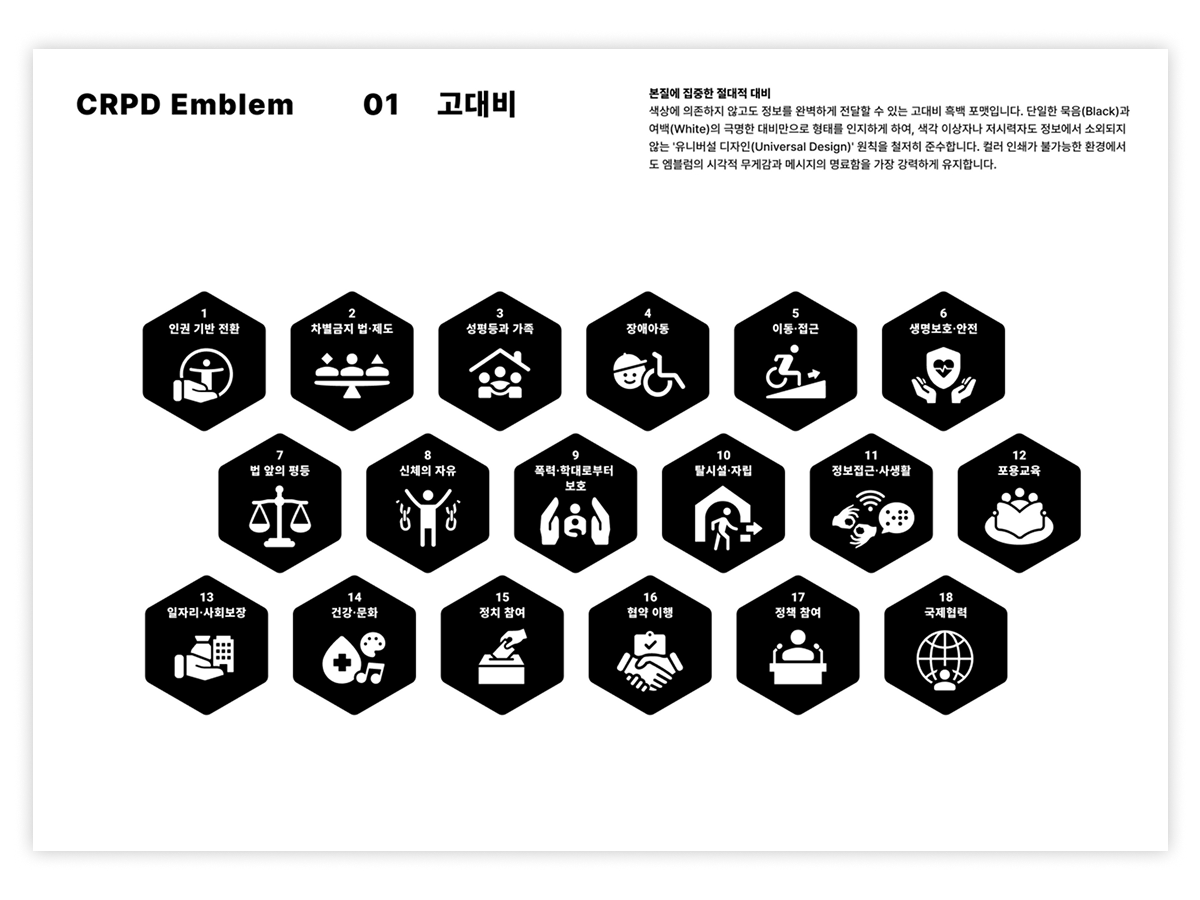 17840945531784094553900_%25EA%25B5%25AD%25EA%25B0%2580%25EC%259D%25B8%25EA%25B6%258C%25EC%259C%2584%25EC%259B%2590%25ED%259A%258C_%25EC%259E%25A5%25EC%2595%25A0%25EC%259D%25B8%25EA%25B6%258C%25EB%25A6%25AC%25ED%2598%2591%25EC%2595%25BD%2B%25EC%2597%25A0%25EB%25B8%2594%25EB%259F%25BCsub3.png